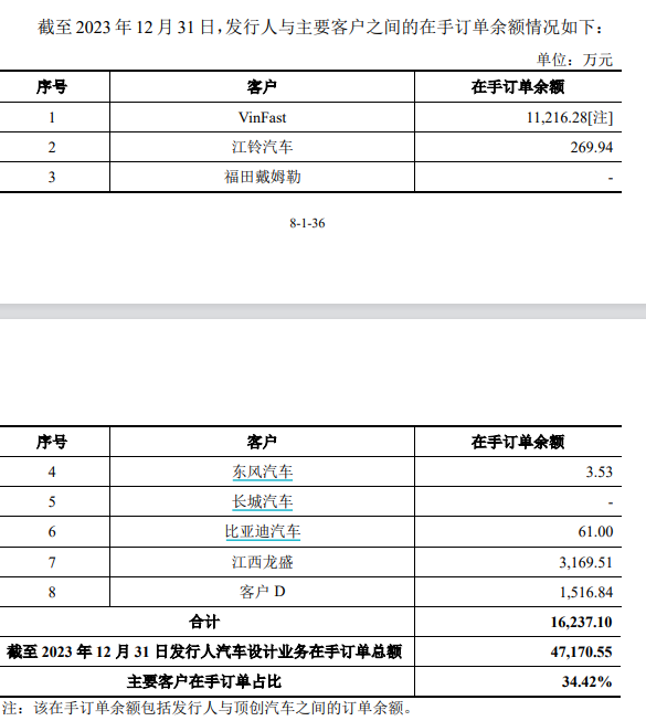 图片开头：公告截图